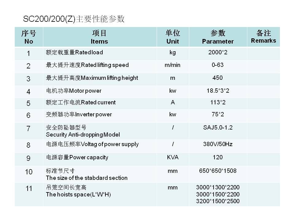1614243133168171.jpg 幻灯片2.JPG