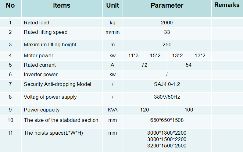 1620635088241122.png 200参数.png