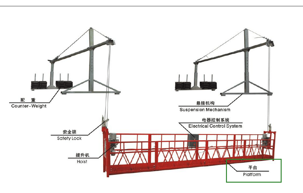 1622605036336736.png 吊篮.png